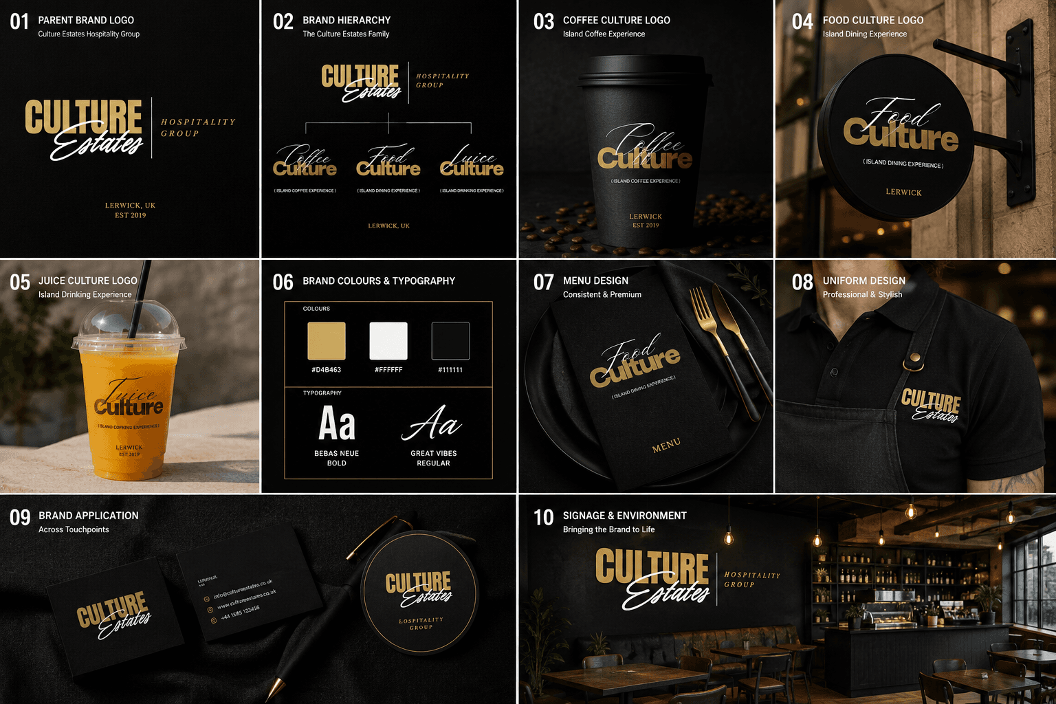 Culture Estates Platform